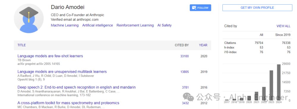 AnthropicCEO万字长文预言：AGI将有望治愈癌症、倍增寿命(图2)