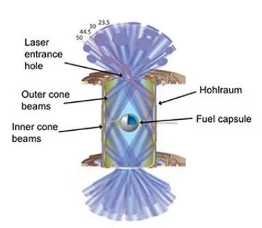 智能时代下一个颠覆性技术在哪里？(图13)