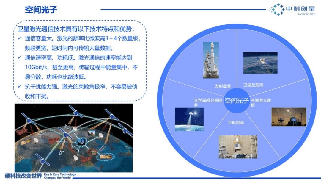 智能时代下一个颠覆性技术在哪里？(图16)