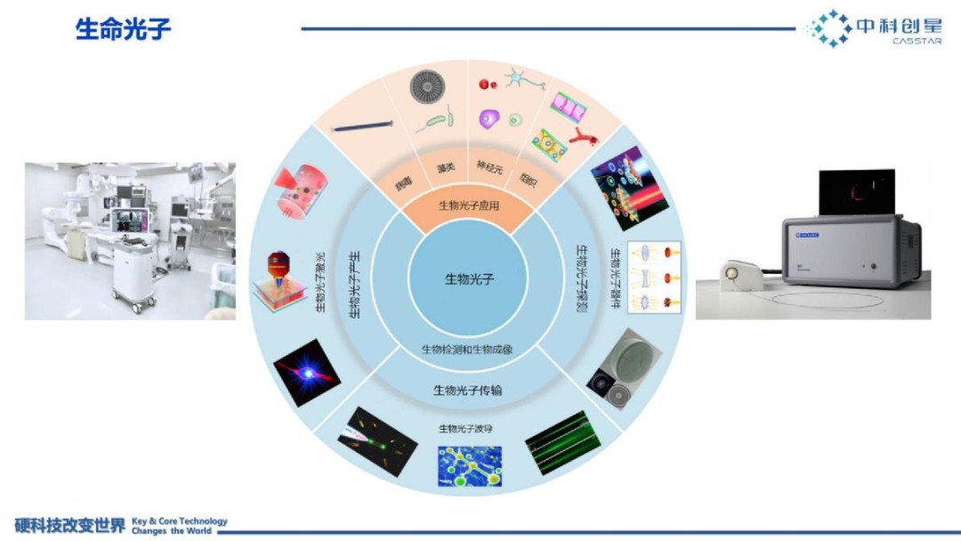 智能时代下一个颠覆性技术在哪里？(图19)
