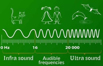 为侵入性脑机接口瑟瑟发抖？别怕大脑可以被“声控”了(图4)