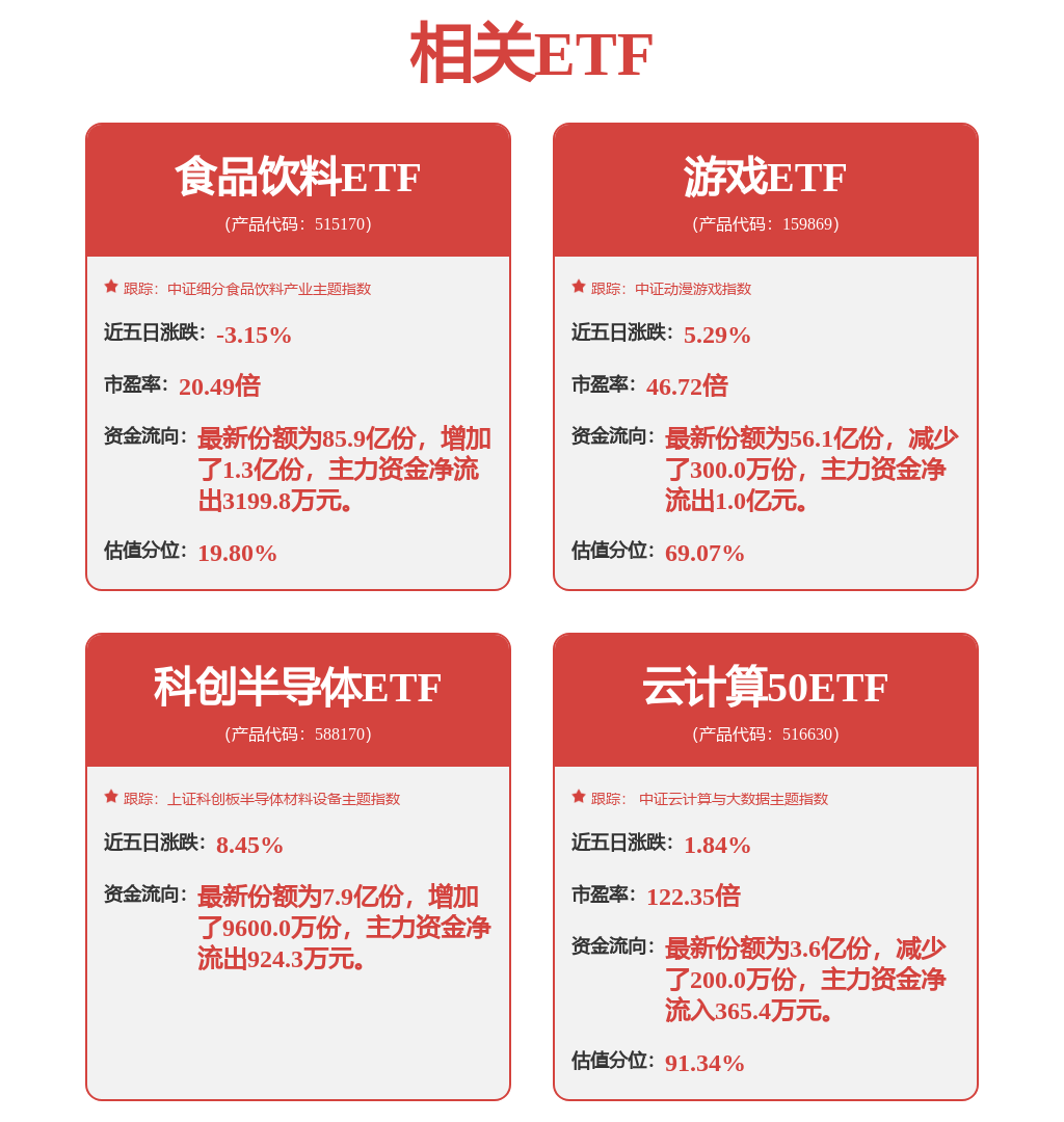 5连板杭电股份：光通信业务亏损；天士力：普佑克新增适应症获批丨公告精选(图2)