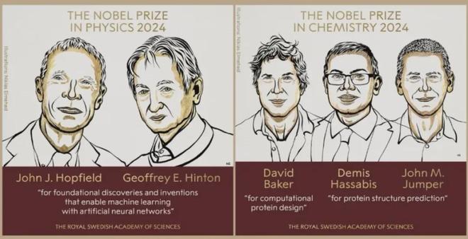 2025诺奖最新预测出炉-中国科学家有望拿下化学奖？(图3)