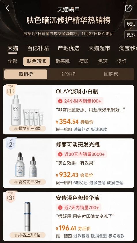 坐拥妮维雅与莱珀妮两座“金山”拜尔斯道夫仍陷增长焦虑(图5)