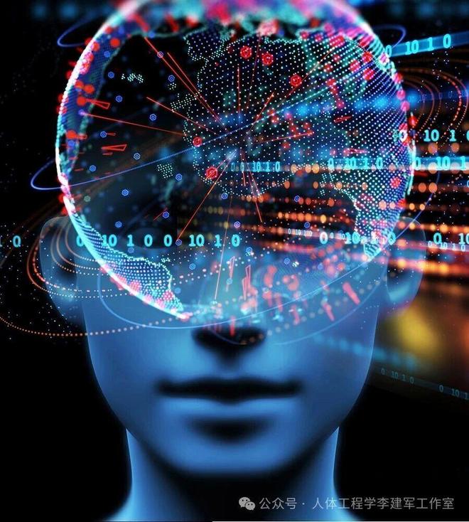 人体工程学交叉学科结构图(图3)