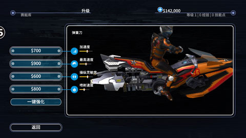 激流快艇3最新版本(图3)