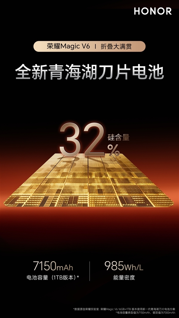 2026年03月07日B(图64)